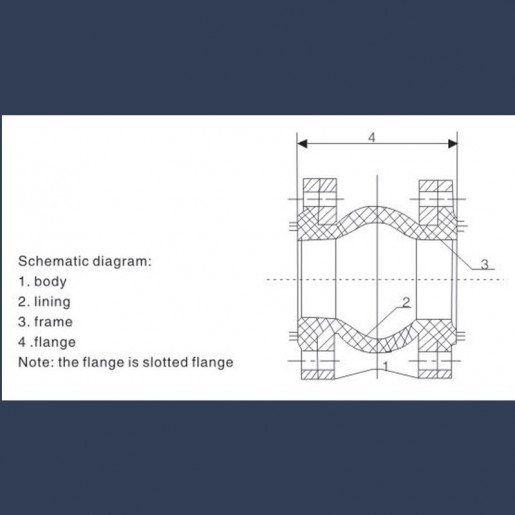  Rubber expansion joint full integrated rubber flanges - sketch