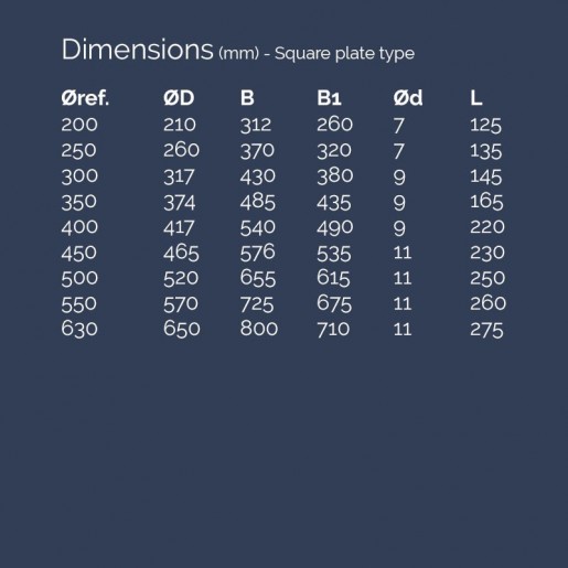  Square plate fan dimensions