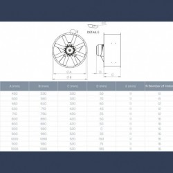 axial exproof fan dimensions