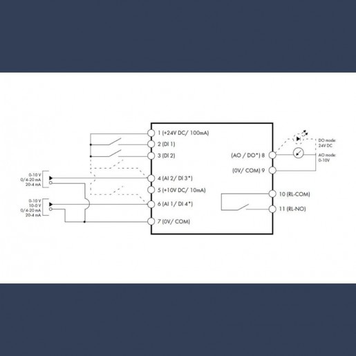 Frequency converter IP20 electric control sketch