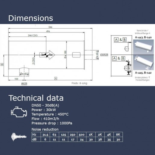 data-sheet