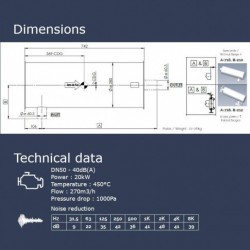 data-sheet