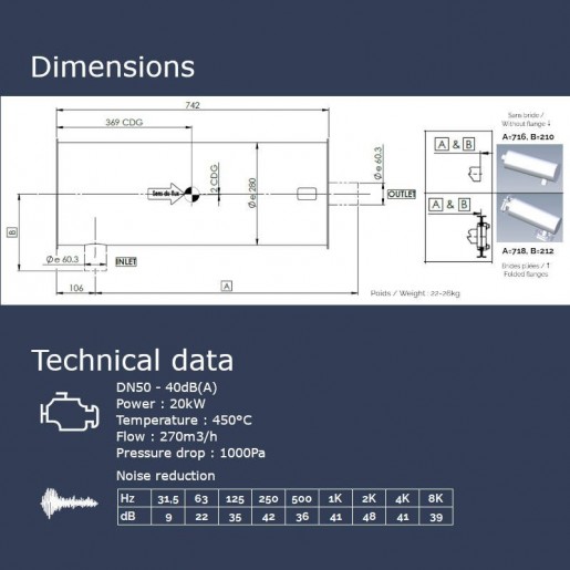 data-sheet