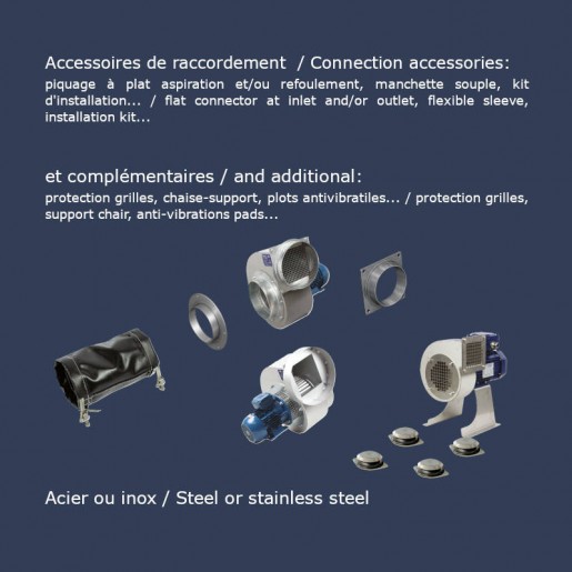 Accessories on demand