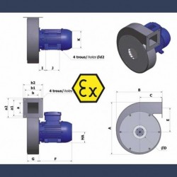 Ventilateur centrifuge bas débit haute pression CAHP ATEX - détails